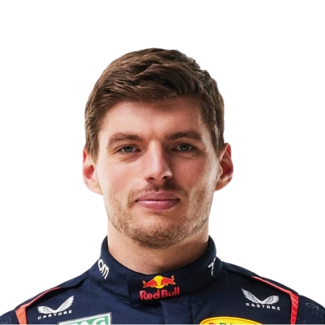 Max Verstappen Shop