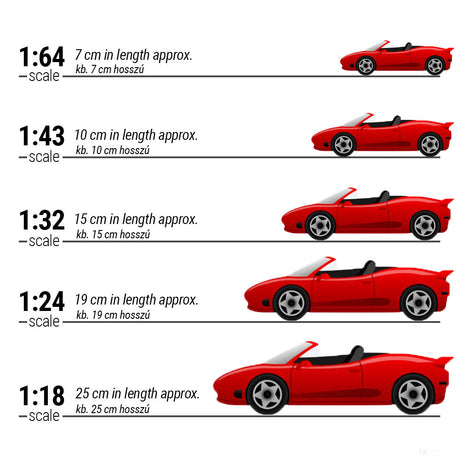 2020, Gelb, 1:64, Ferrari F12tdf Modellauto - FansBRANDS®
