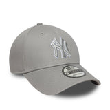 New York Yankees Kappe, New Era, 9FORTY, Pop-Umriss, grau